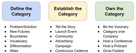 goodporn.to|Categories for Videos .